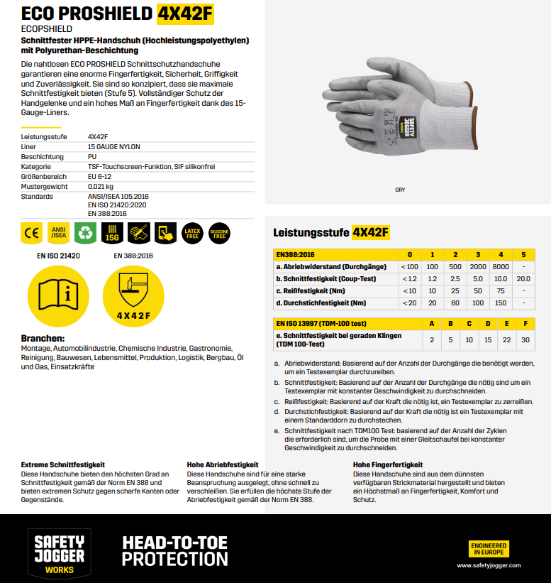 12 Paar Schnittschutzhandschuhe mit Polyurethan-Beschichtung SJ SHIELD grau (Gr. 8-11)