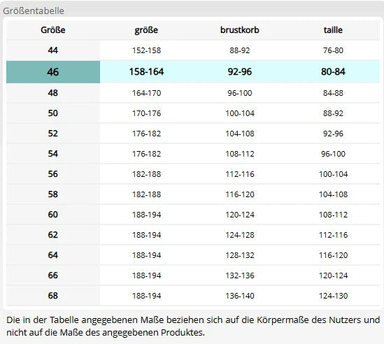 Arbeitshose FORECO 260 g/m² schwarz/hellgrau (Gr.46-62)