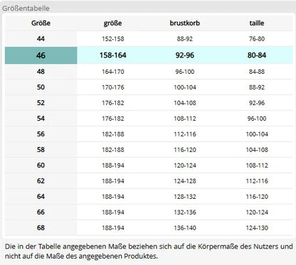 Arbeitshose FORECO 260 g/m² schwarz/hellgrau (Gr.46-62)