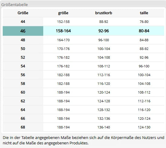 Arbeitshose OGRIFOX 260 g/m² weiß/schwarz/grau (Gr.46-60)